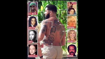 Thumbnail of Drake Tattoo Collection 🤯🔥 Must Watch 🚨 #shorts #shortsvideo #drake #rap