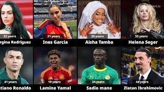 Some top footballers and their wife/girlfriend 