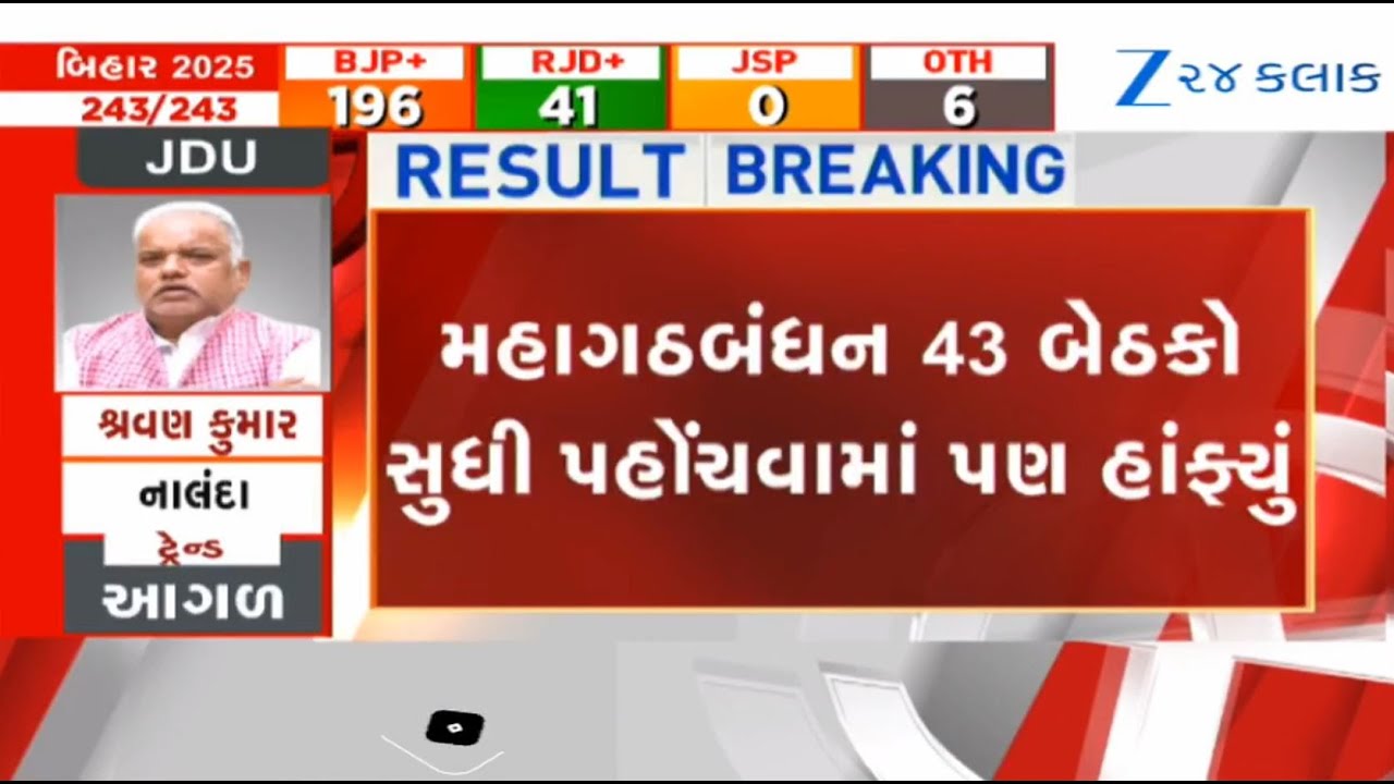 Bihar election results: Strategy of PM Modi, Amit Shah worked, CR Paatil, Bihar elections in-charge