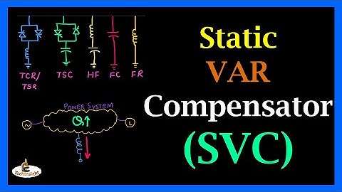 L23: Static VAR Compensator | SVC | Power Factor Correction Devices | Power Factor Series | In Hindi