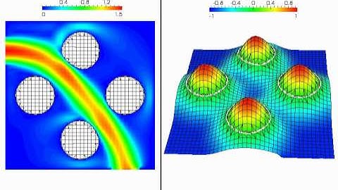 Levelset-based Fluid Topology Optimization using XFEM