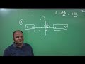 CHAPTER --6 [MAGNETIC FLUX ,FARADAY LAW AND LENZ LAW ]