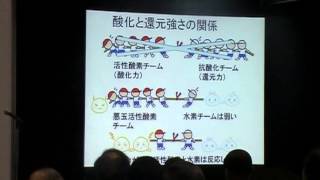 水素の正しい知識の普及と今後の市場開拓の可能性を探る