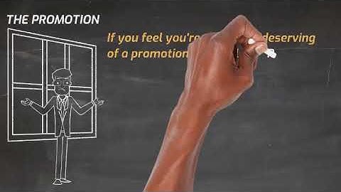 Global Module Assignment 20810602