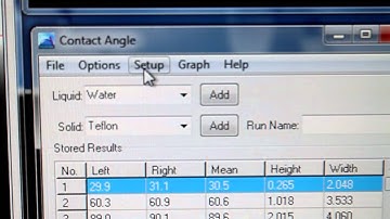 How to Level the Specimen Stage