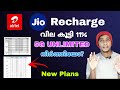 Jio and airtel Price കൂട്ടി പണി തന്നു Malayalam | jio and airtel high price  #jio #airtel price hike