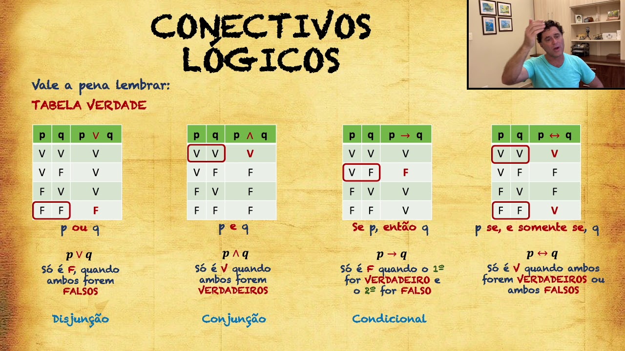 Equivalencia Logica Se Entao - RETOEDU