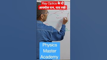 RAY OPTICS short key of big problems 🔥🔥#jeemains #nsep #Olympiad #jeeadvanced