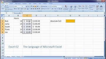 Absolute Cell Reference