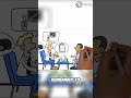 AI Documentation: Transform Your Workflow Instantly! #shorts