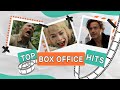 Here are the highest grossing movies of 2020