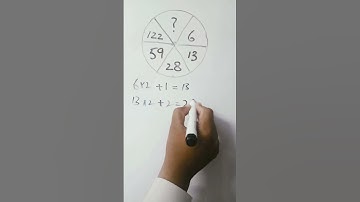 MDCAT | MCAT 54 | Analytical and logical reasoning |Logical Puzzle | Amazing Math Puzzle | RRB NTPC