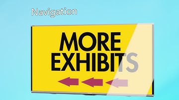 Corporate Videography Sample, Client: Events DC Digital Signage