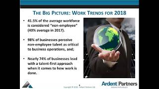 The Impact of Artificial Intelligence in Managing Today's Total Workforce