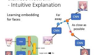 Meta Learning – Metric-based (2/3)