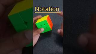 What is Notation 🤔#shorts