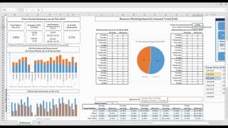 Resource Management Dashboard Preview