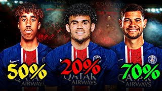 PSG Transfers 🔴🔵 - Leny Yoro, Luis Diaz & Bruno Guimarães