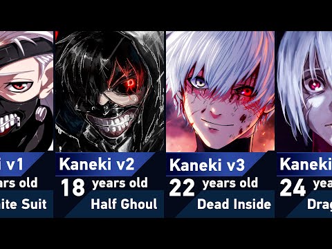 Evolution of Ken Kaneki in Tokyo Ghoul