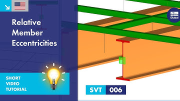 SVT 006 | Relative Member Eccentricities