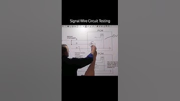 Testing for Opens and Shorts [Signal Circuit Integrity]