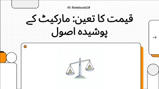 Module 5: Price Determination UR