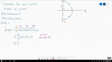 Line Integrals
