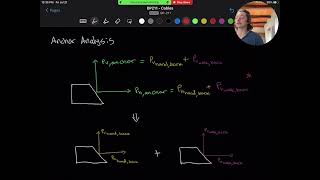 BP211 - Cable Split Anchor and Foundation Analyses