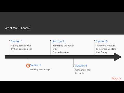 Getting Started with