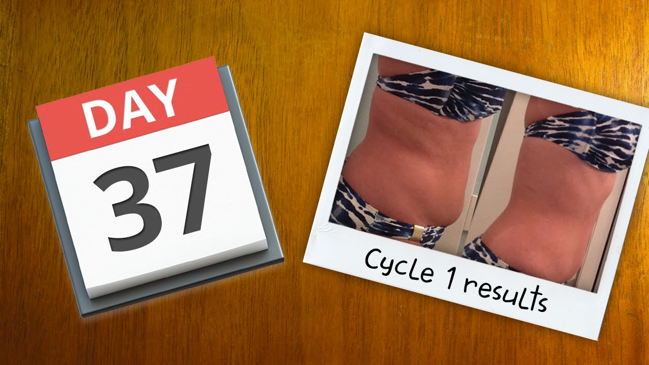 DAY 37 THE BODY COACH 90 DAY SSS PLAN (Cycle 1 Results