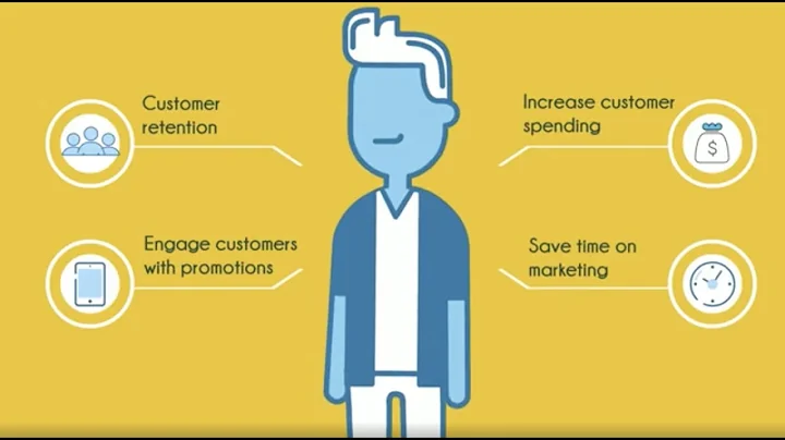 Loyalzoo - Digital Loyalty