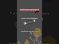 Construction of Resistors. Diy Electronics Projects #3danimation #3delectrical #3delectronics