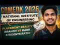 NIE Mysore Cutoff Fee and Placement Analysis 2026 🙏