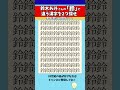 【漢字間違い探し】鈴木あみさんの「鈴」で違う漢字を2つ探せ！脳トレ