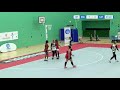 Emirates v Cayman Islands | Netball Europe Open Challenge