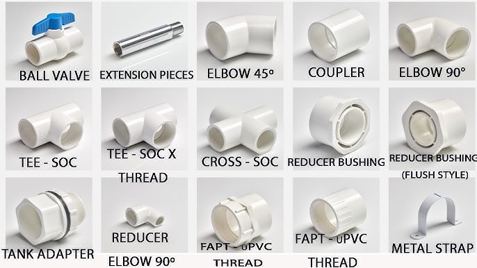 pvc-pipe-fittings-name-pipe-fitting-inch-pvc-pipe-pvc-pipe-60-off