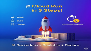 Google Cloud Run 🔥 Serverless Containers Explained | Deploy in 3 Steps!