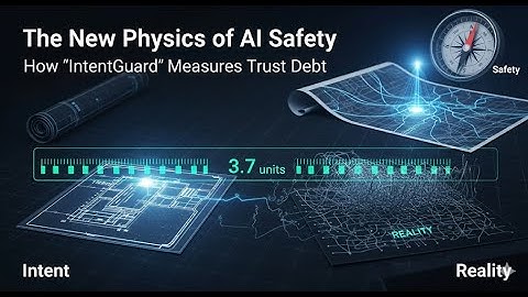 The New Physics of AI Safety: How 