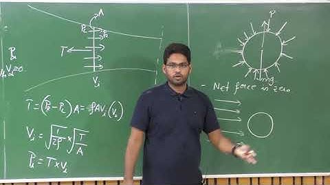 noc20-ae04-lec03 - Lecture 3A: Lift and Drag for Infinite Wing