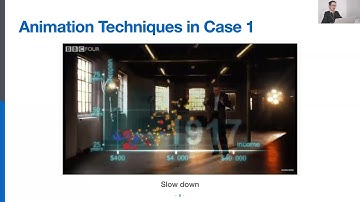 Communicating with Motion: A Design Space for Animated Visual Narratives in Data Videos