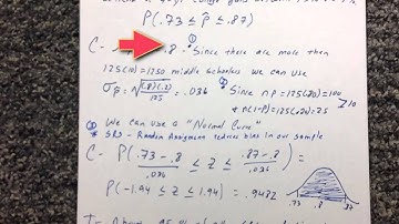 4 Step Process for Proportions.