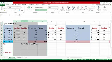 Como fazer o cálculo do PIB real?