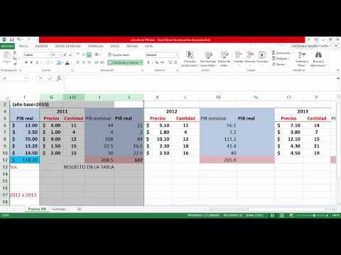 Video: Cómo Calcular El PIB Real