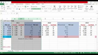 Macroeconomics: Exercise of nominal GDP and real GDP.