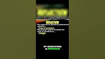 Mastering PEMDAS  The Step by Step Order of Operations Guide