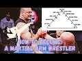 The TRIAD of ARM WRESTLING TECHNIQUES