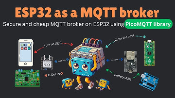 Building a Secure MQTT Broker with ESP32