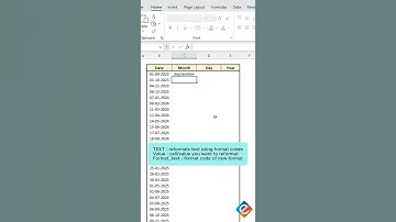 📅🔍 Extracting Month, Day, and Year from a Date Using TEXT in Excel #text  #shorts