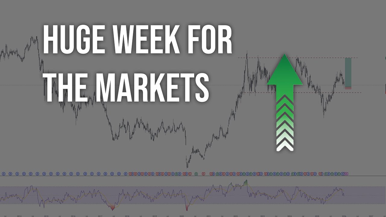 SPX QQQ Trading This Week: Key Levels and Setups for Jan 11