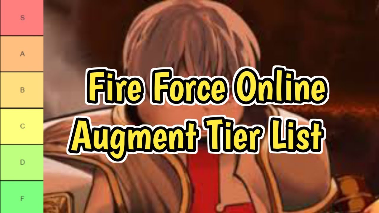 Fire force online tier list｜TikTok Search